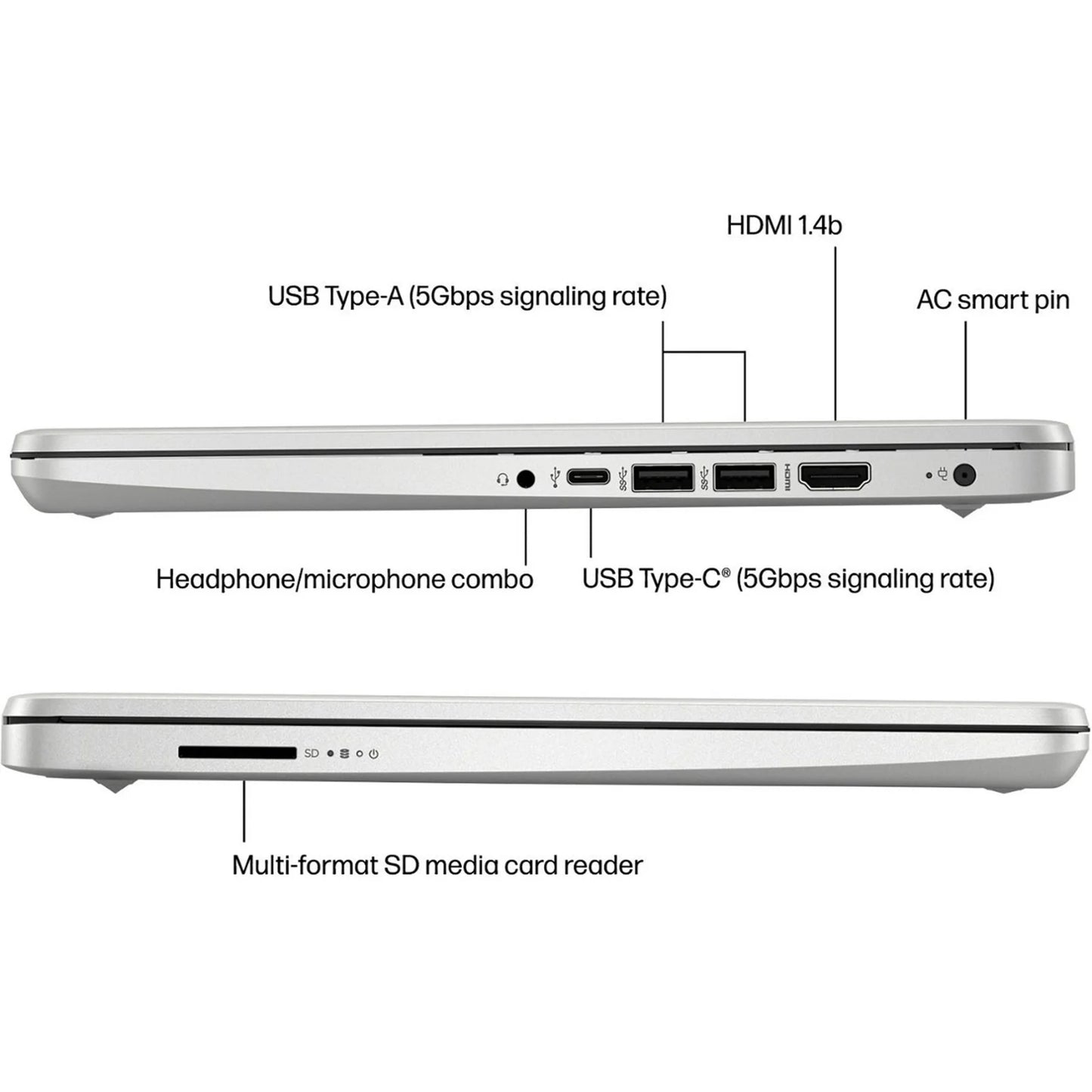 HP Newest 14" Business Laptop, Intel Celeron N4120 Laptop
