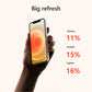 iPhone 12 5G Genuine Super OLED A14 Bionic Face ID NFC 98% iPhone