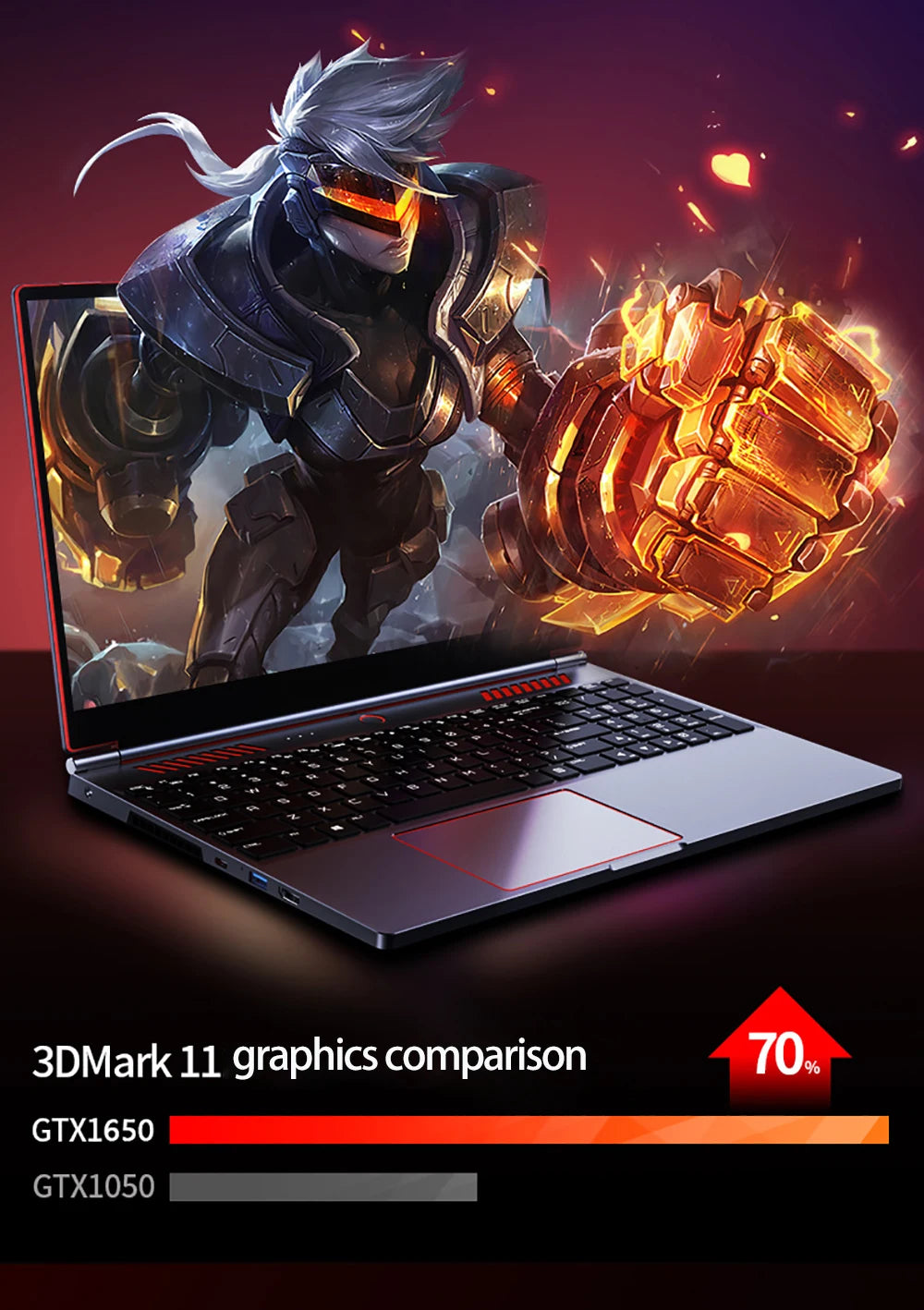 16.1 Inch Gaming Laptop GTX1650 4G Intel Core i9-9880H i7-9750H