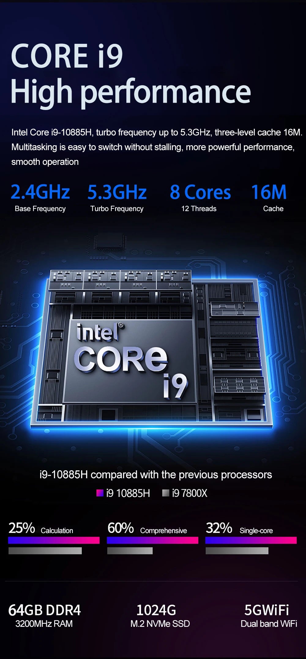16.1 Inch Gaming Laptop GTX1650 4G Intel Core i9-9880H i7-9750H