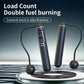 Electronic Technology Jump Rope Wire Rope with Digital Wireless Calorie Counter