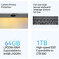 16 Inch Laptop with Intel Core i5 1240P 2.5K IPS Display Adreamer Laptop