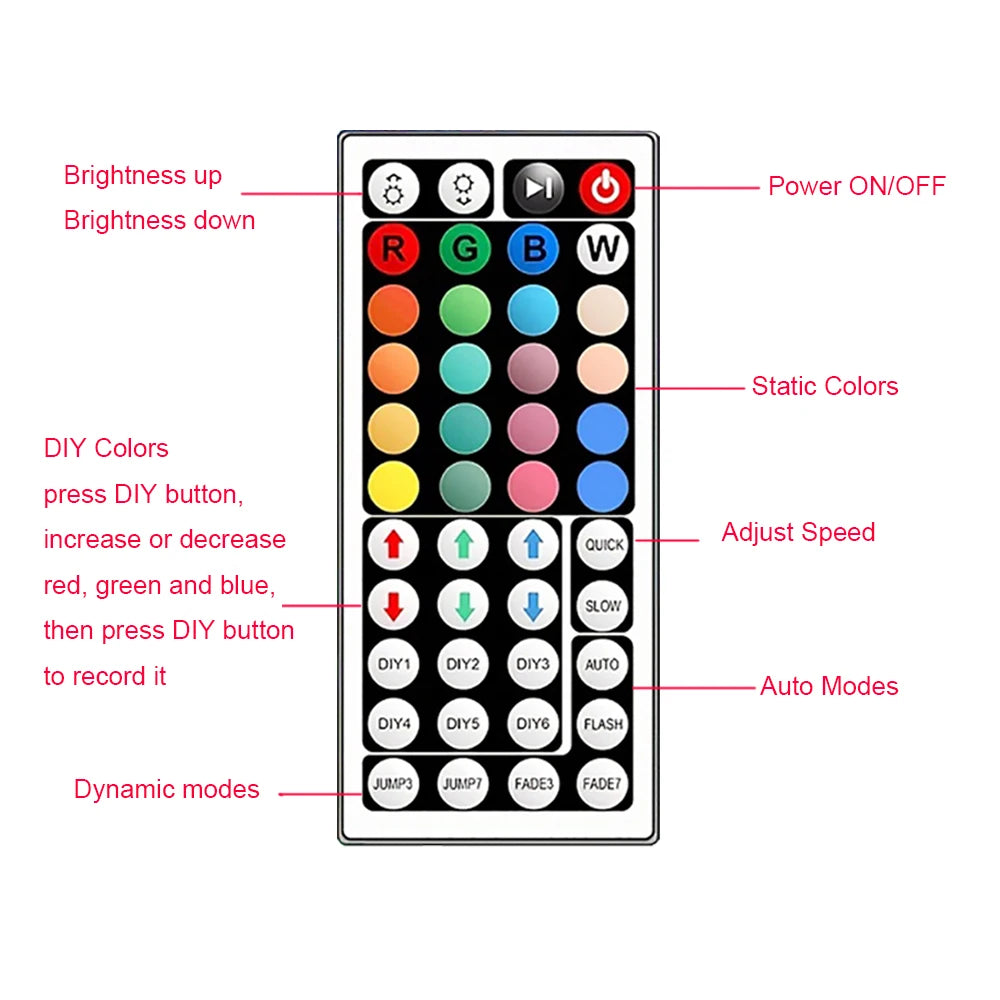 APP Control Flexible RGB Led Strip Lights for Room Bedroom Decoration