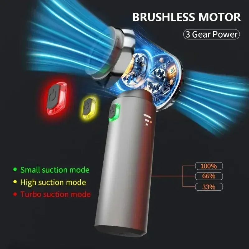 Car Vacuum Cleaner High Power Handheld Wireless Brushless Motor Cleaning Machine