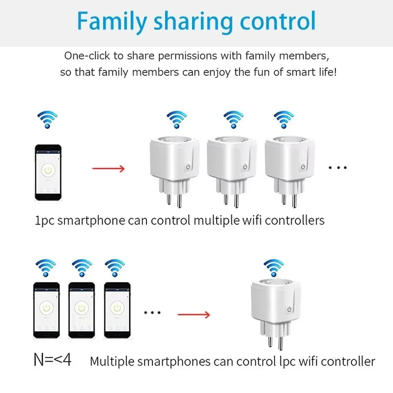 EU Power Monitor Wireless App Voice Remote Control Socket Outlet Work