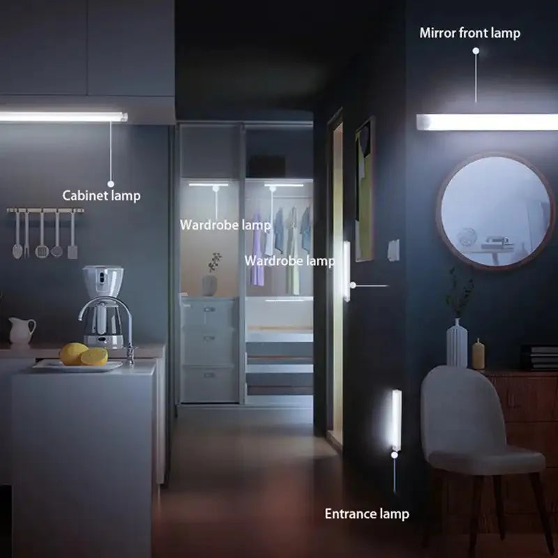 Motion Sensor Lamp Night Light Wireless LED USB Type C Rechargeable Lamp
