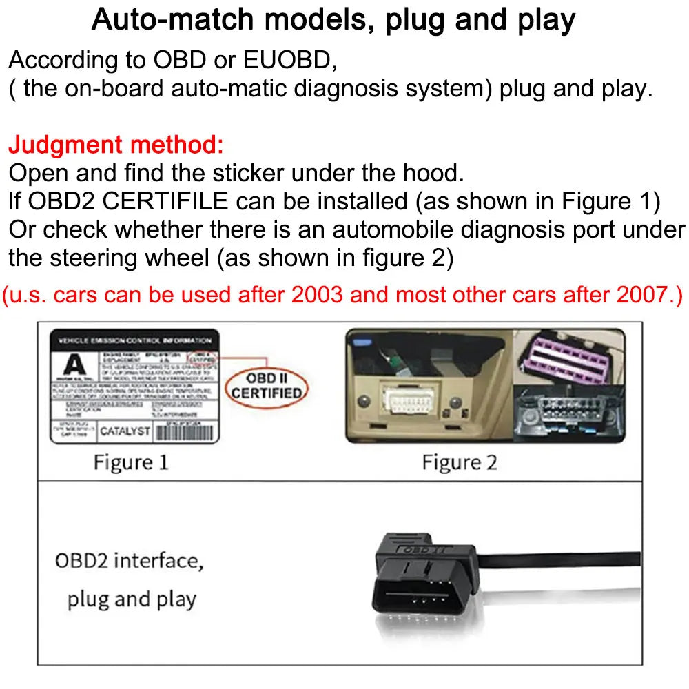 Smart Digital Meter P10 PRO OBD2 Head Up Display On Board Computer Digital Meter