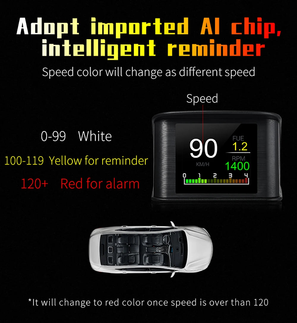 Smart Digital Meter P10 PRO OBD2 Head Up Display On Board Computer Digital Meter