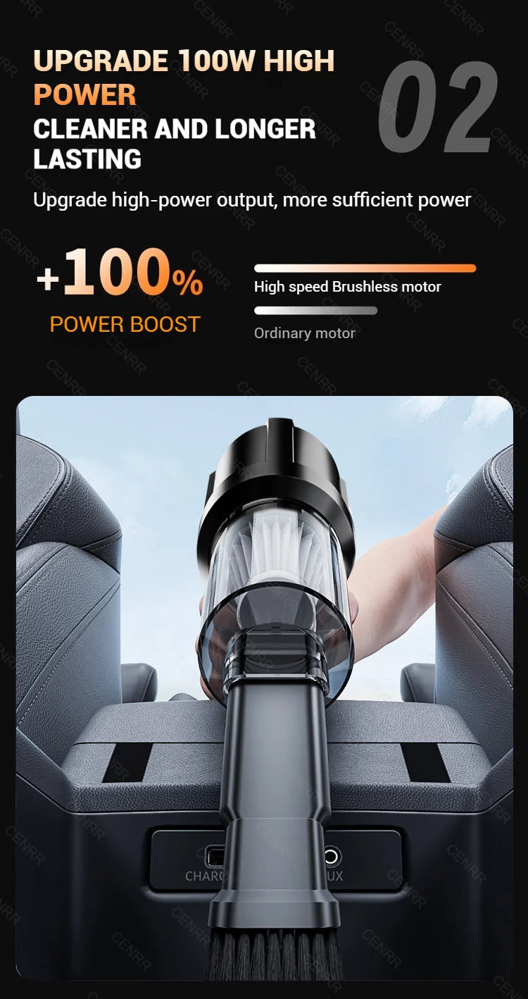 Portable Vacuum Cleaner for Home Appliance Handheld Blower Car Cleaner