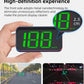HD Car Head up Display M2 GPS Speedometer Windshield Auto Electronics Projector
