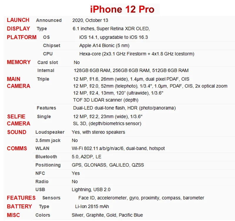 Original Unlocked  iPhone 12 Pro and iPhone 12 Pro Max
