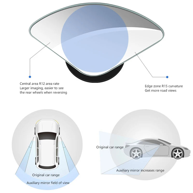 360° adjustable High-definition frameless car rearview mirror set