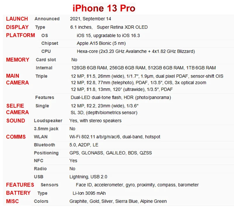 iPhone 13 Pro with Super Retina OLED A15 IOS Face ID NFC Unlocked