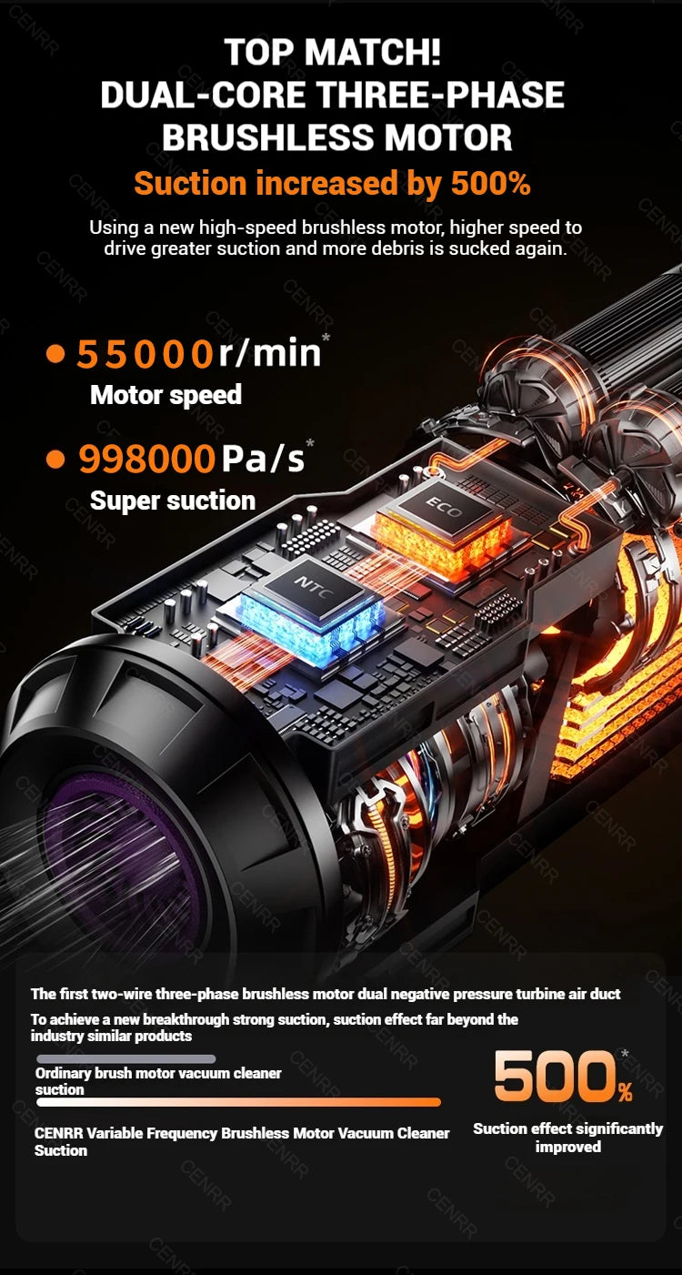 Portable Vacuum Cleaner for Home Appliance Handheld Blower Car Cleaner