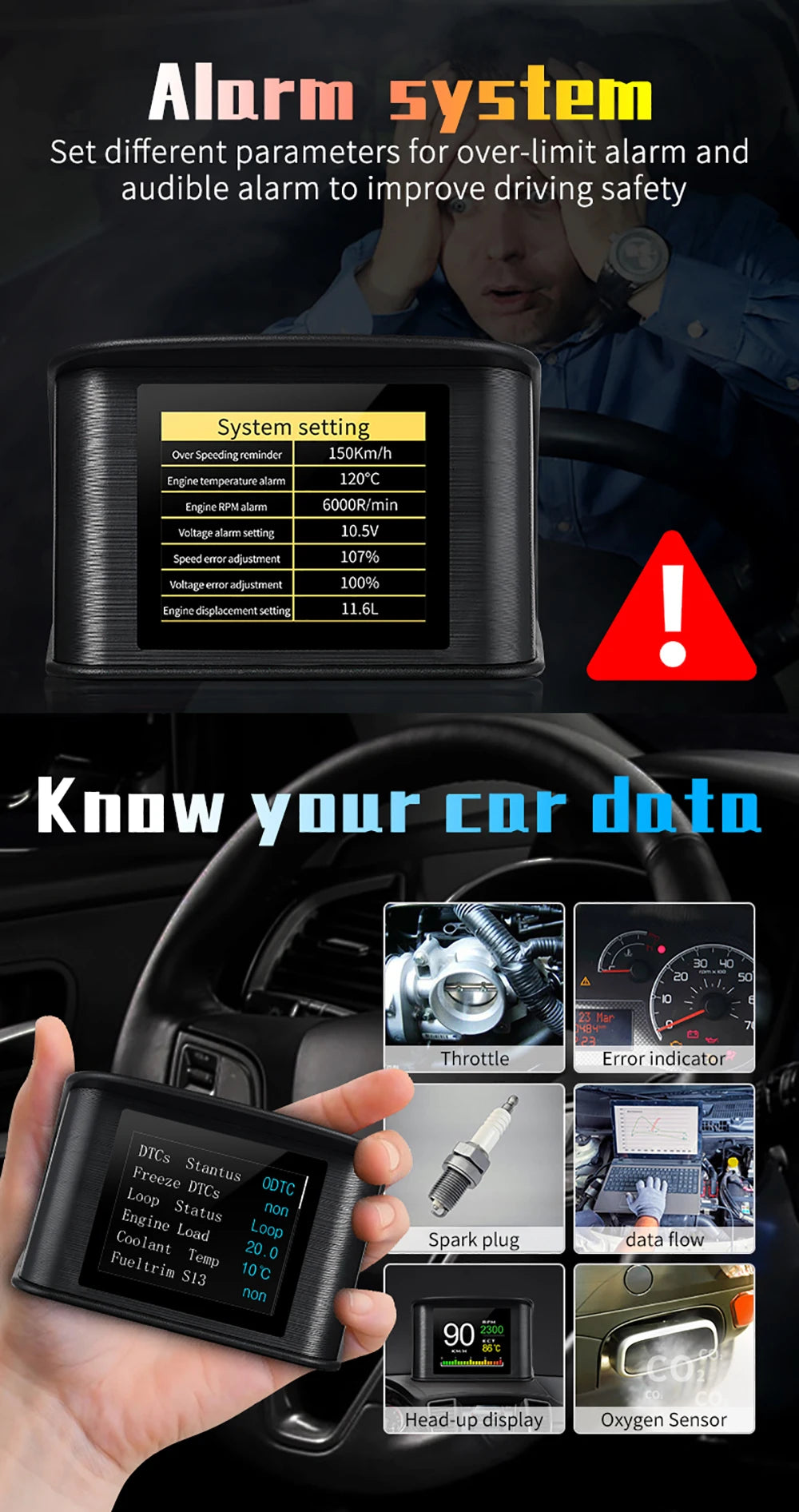 Smart Digital Meter P10 PRO OBD2 Head Up Display On Board Computer Digital Meter