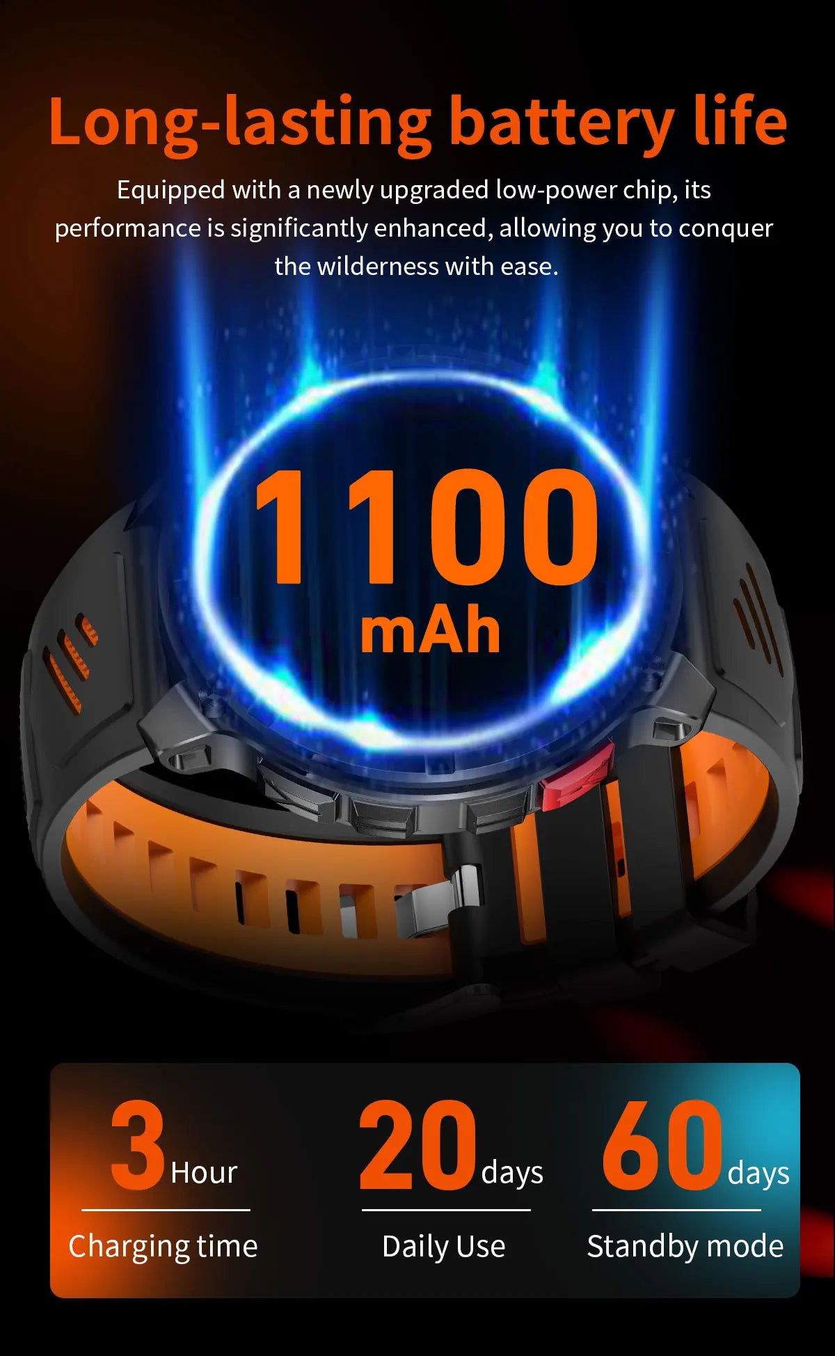 Waterproof GPS Compass Flashlight 1.7" AMOLED HD Call Sports Smart Watch