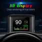Smart Digital Meter P10 PRO OBD2 Head Up Display On Board Computer Digital Meter