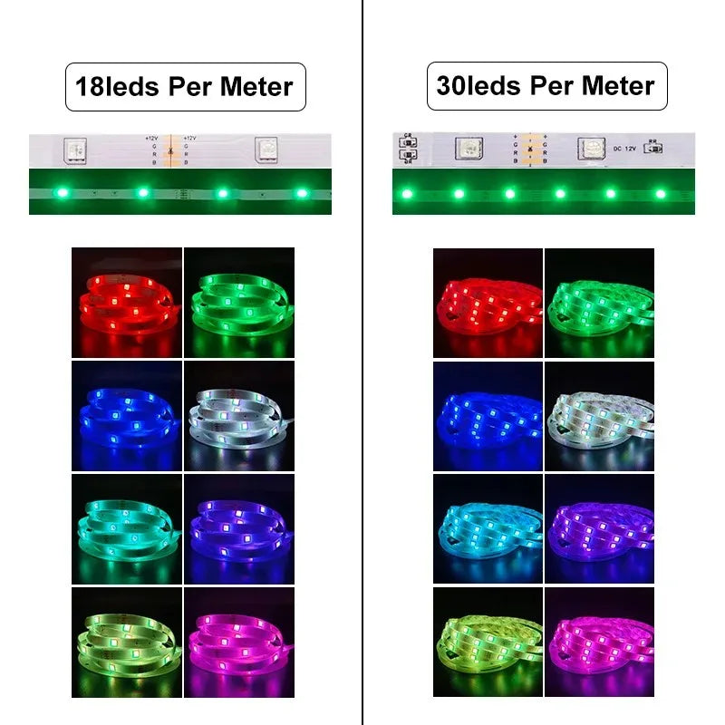 Led Strip 5M LED Strip Light led ribbon 15M 20M 30M rgb led light