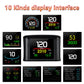 Smart Digital Meter P10 PRO OBD2 Head Up Display On Board Computer Digital Meter