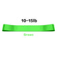 Working Out Resistance Bands Set and Elastic Band for Women or Men
