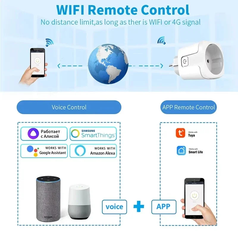 EU Power Monitor Wireless App Voice Remote Control Socket Outlet Work