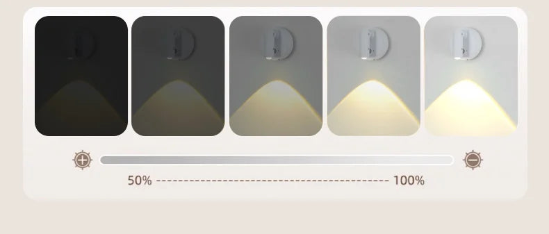 Magnetic Base USB Rechargeable LED Cordless Wall Light