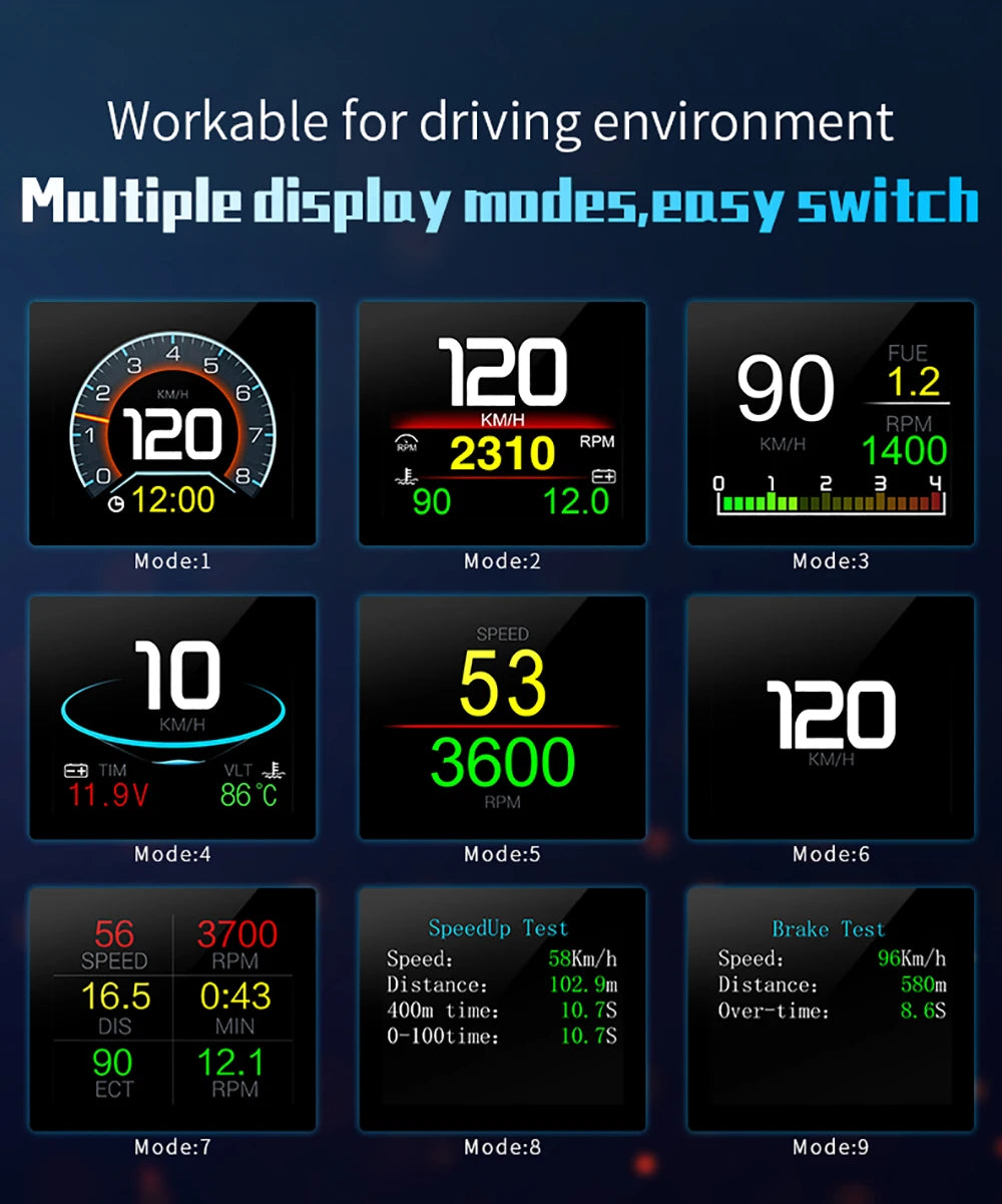 Smart Digital Meter P10 PRO OBD2 Head Up Display On Board Computer Digital Meter