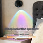 Magnetic Base USB Rechargeable LED Cordless Wall Light