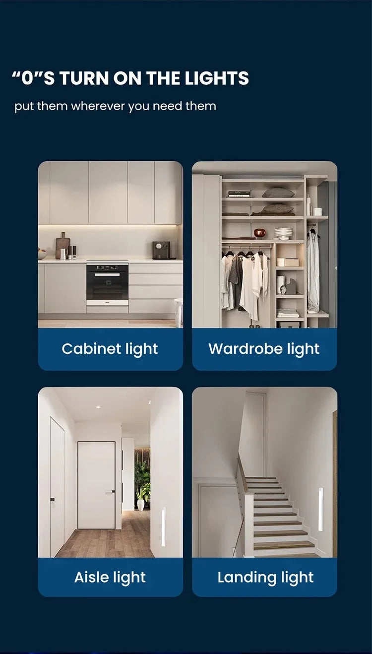 Motion Sensor Lamp Night Light Wireless LED USB Type C Rechargeable Lamp