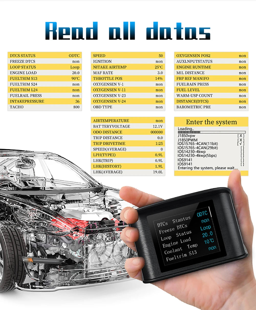 Smart Digital Meter P10 PRO OBD2 Head Up Display On Board Computer Digital Meter