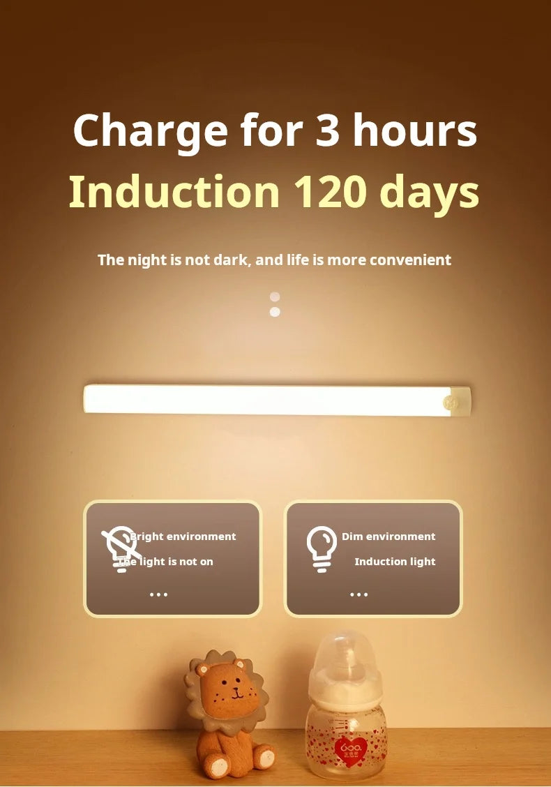 1pc Wireless Rechargeable LED Motion Sensor Cabinet Light