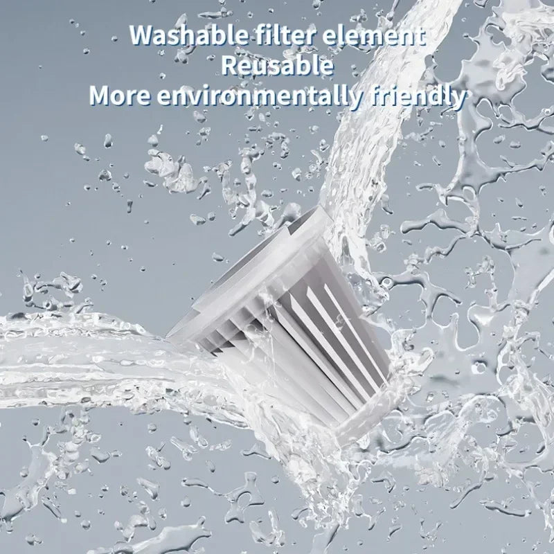 Car Vacuum Cleaner High Power Handheld Wireless Brushless Motor Cleaning Machine