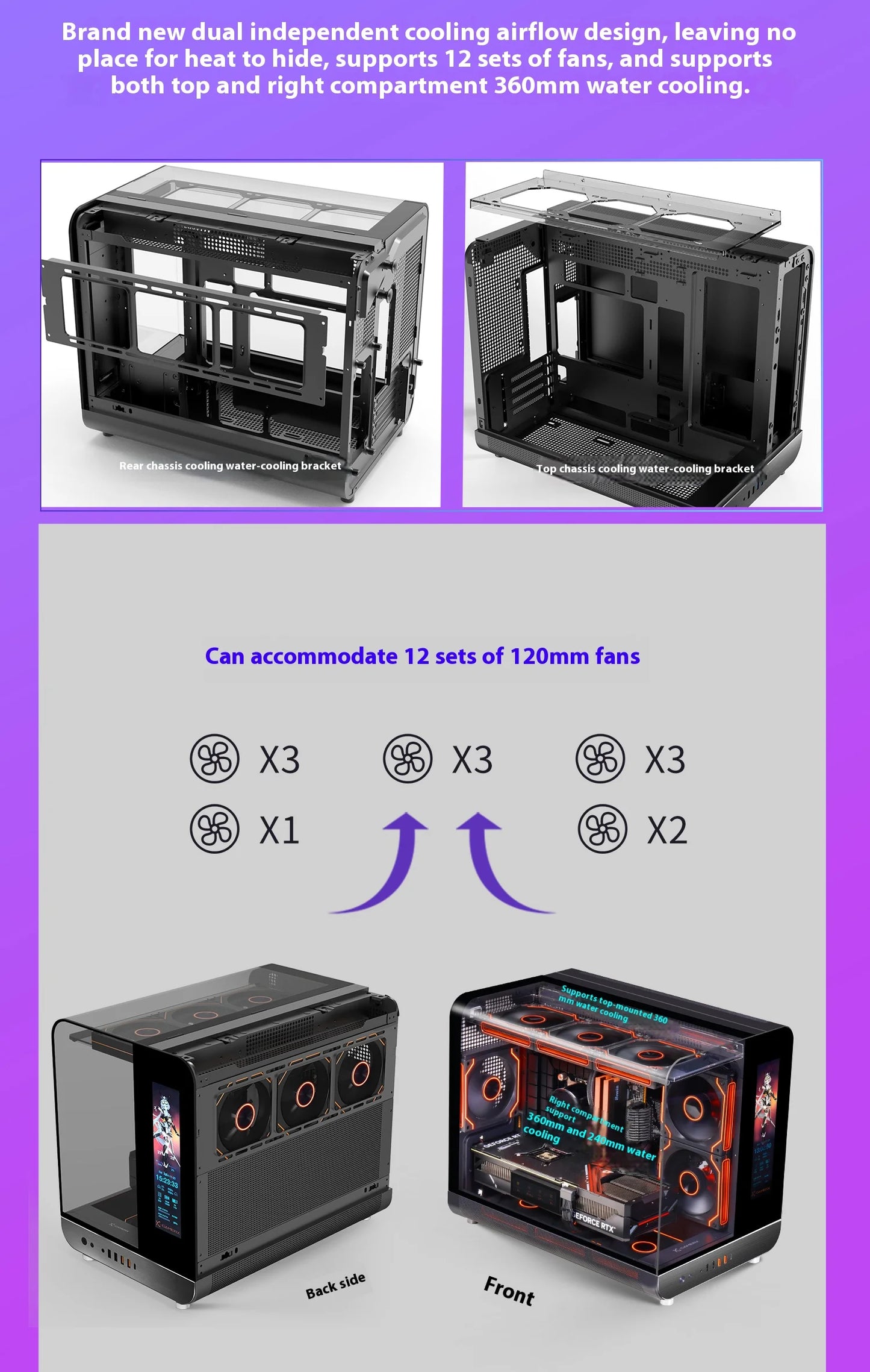 X-GAMERX Phantom Wings LCD Edition Black Seaview Room Case 360 Water-cooling Host
